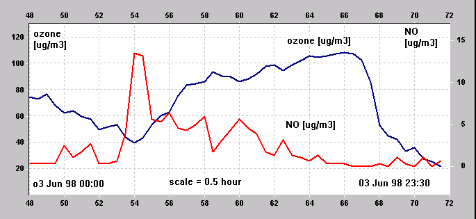 shO3_01.gif (8719 bytes)