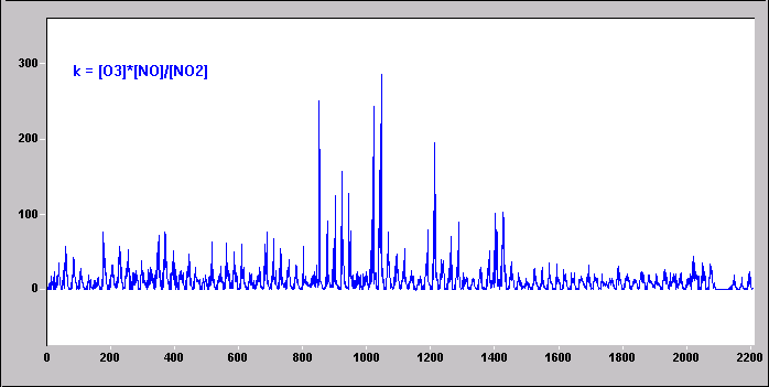 shO3_03.gif (7245 bytes)